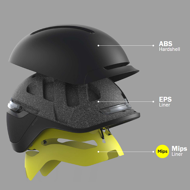 All about the Stromer Smart Helmet